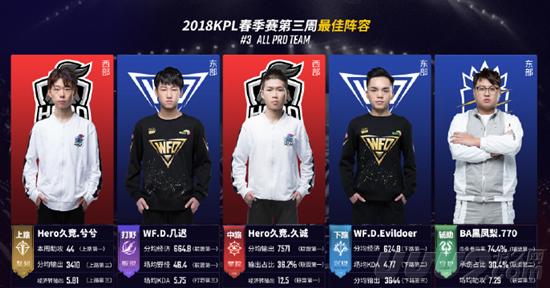 是历代传奇 是历代传奇