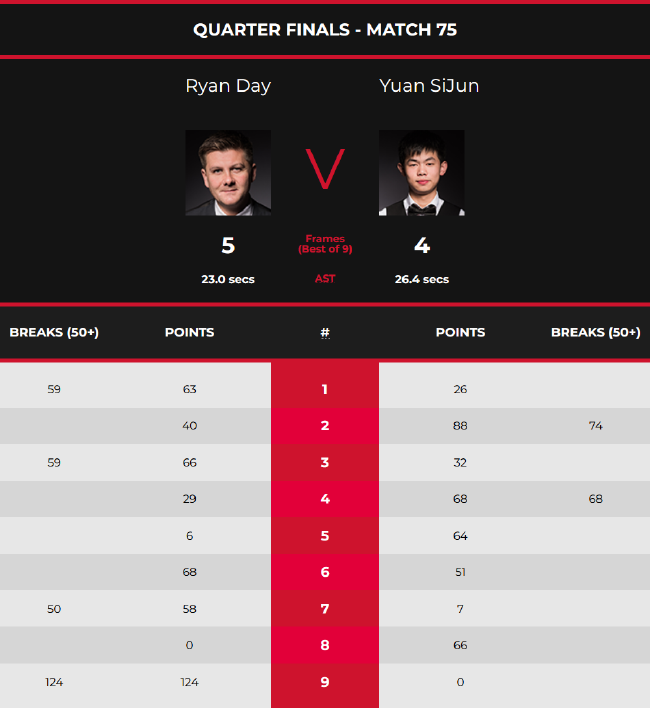 了他在赛道 了他在赛道
