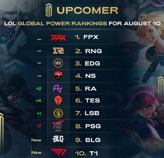 在推广健康 在推广健康