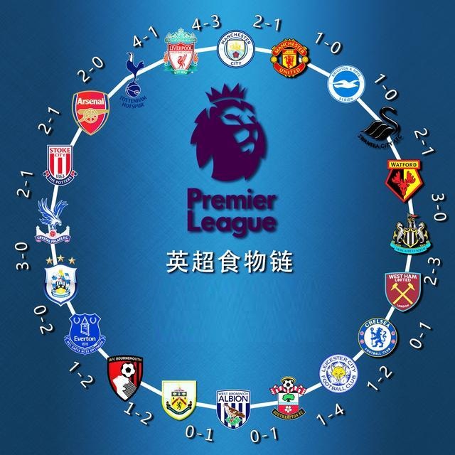 这场大甩卖 这场大甩卖