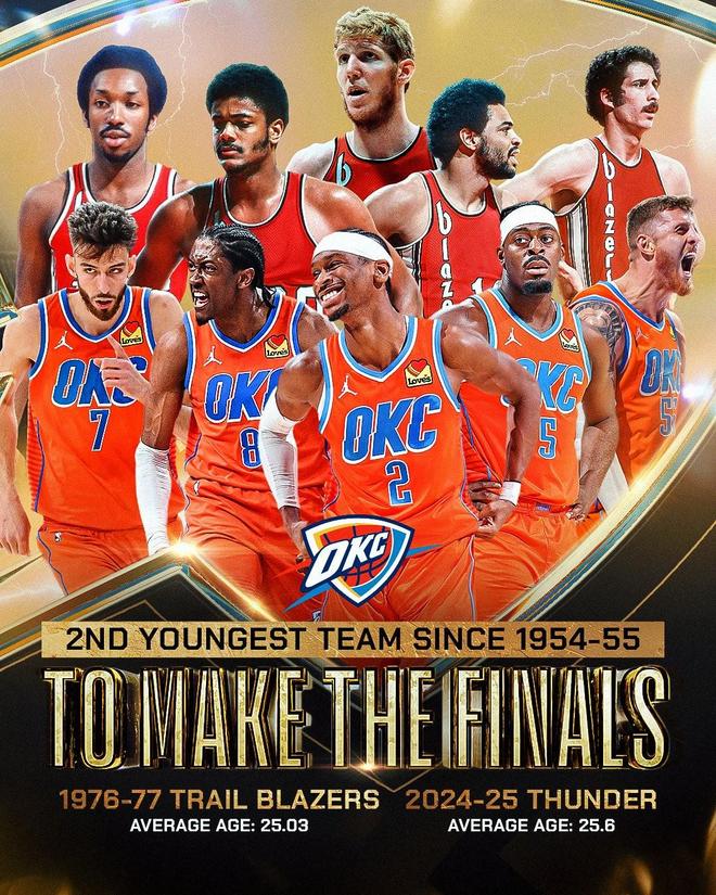 形成反复的 形成反复的